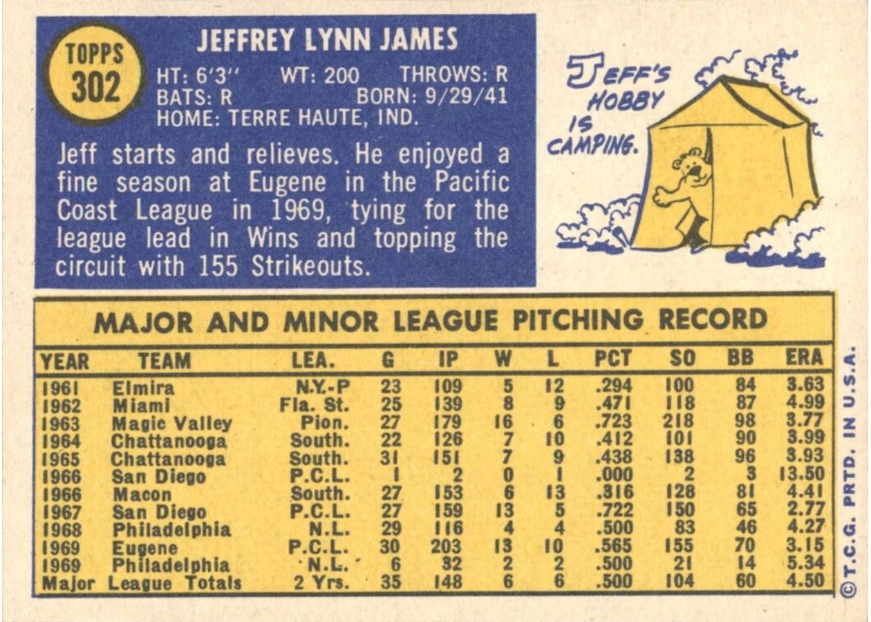 1970 Topps #302 Jeff James card back