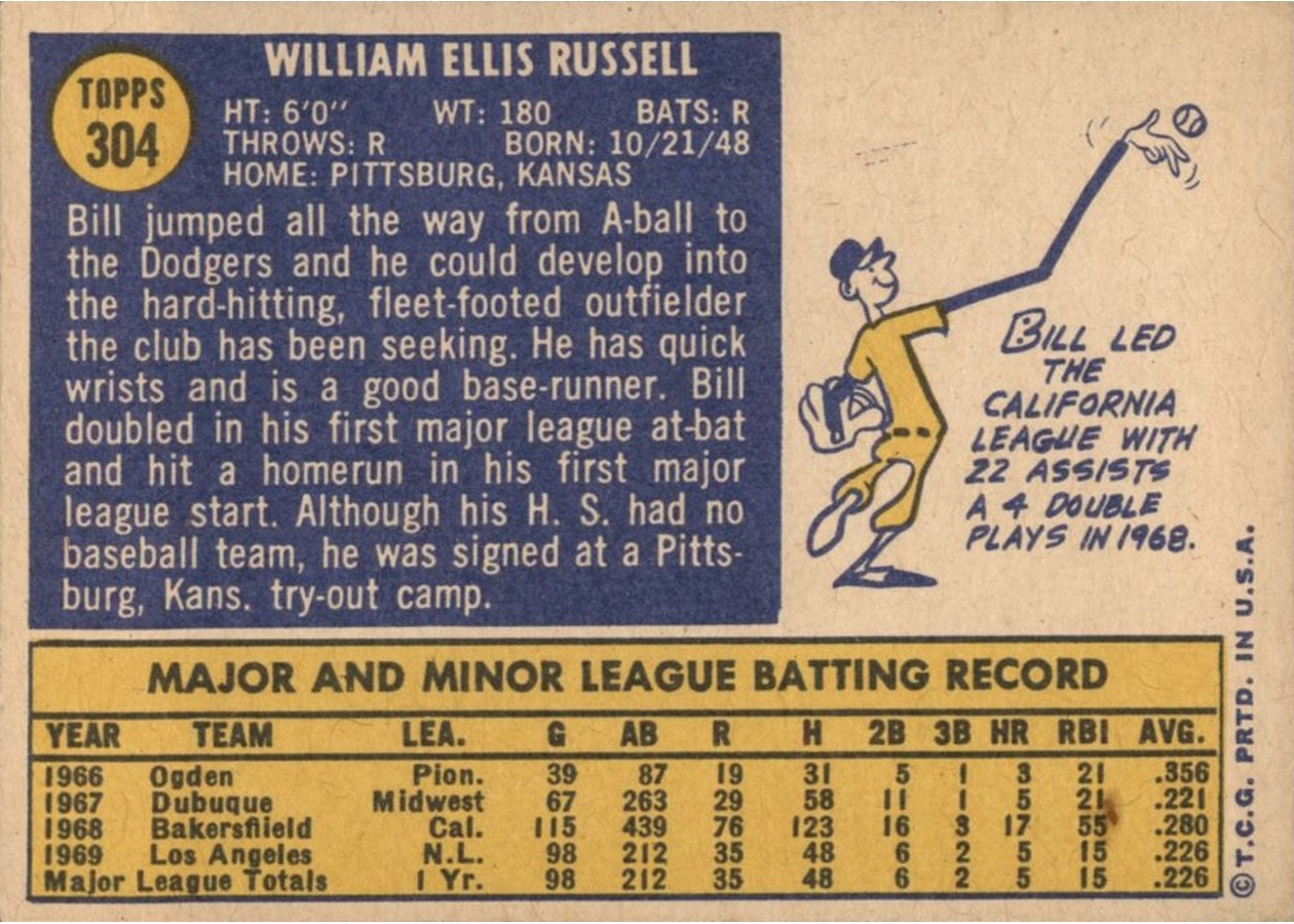 1970 Topps #304 Bill Russell card back