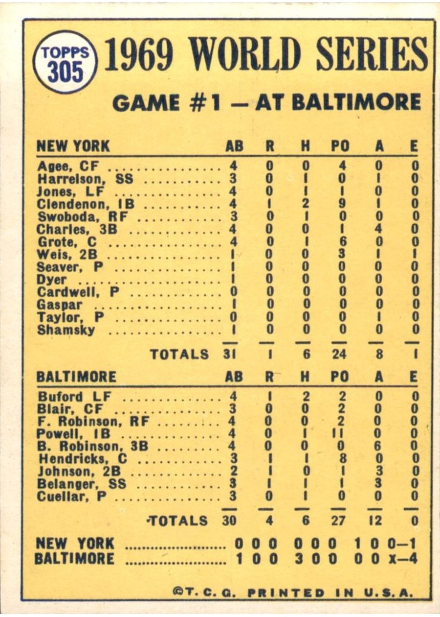 1970 Topps #305 World Series Game 1 - Buford Belts Leadoff Homer! card back