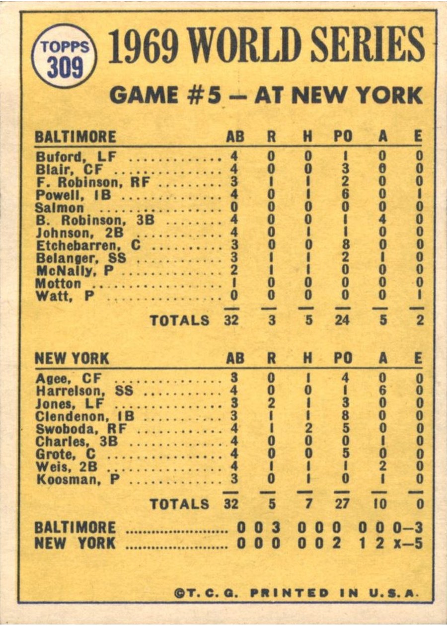 1970 Topps #309 World Series Game 5 - Koosman Shuts The Door! card back