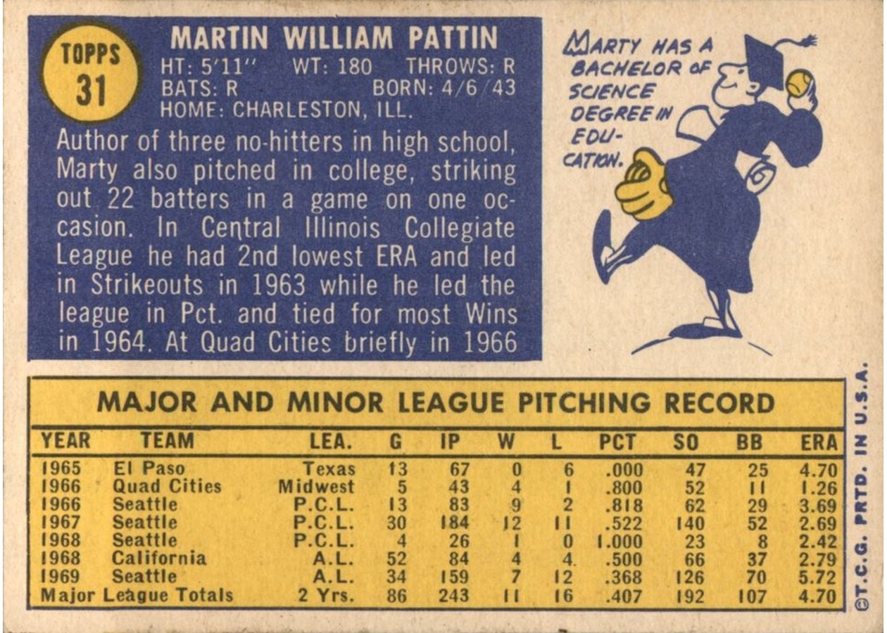 1970 Topps #31 Marty Pattin card back