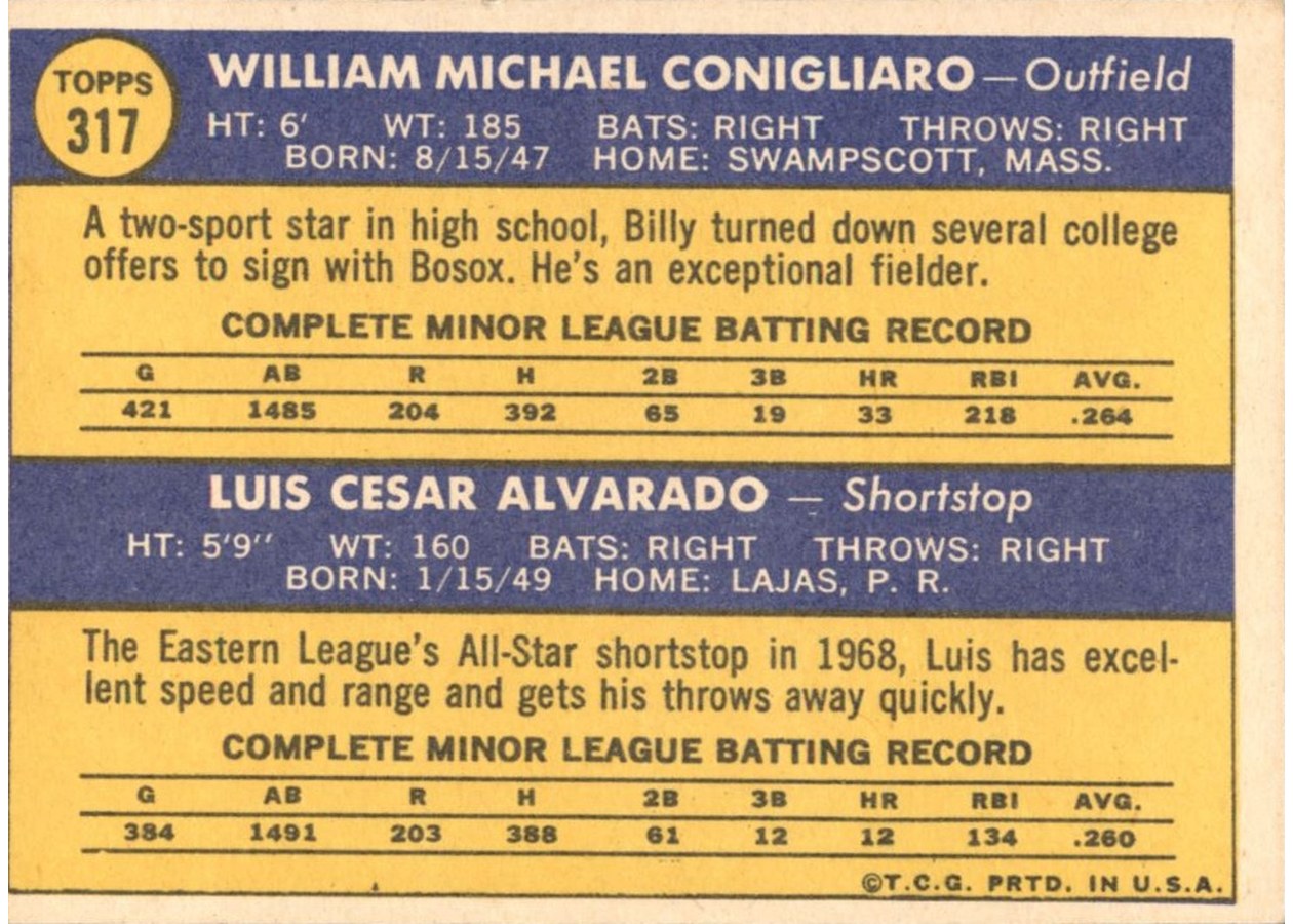 1970 Topps #317 Red Sox 1970 Rookie Stars card back