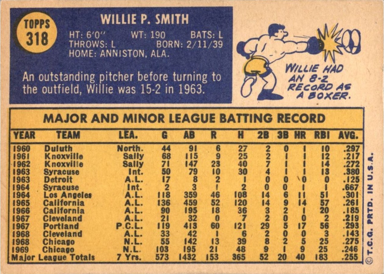 1970 Topps #318 Willie Smith card back