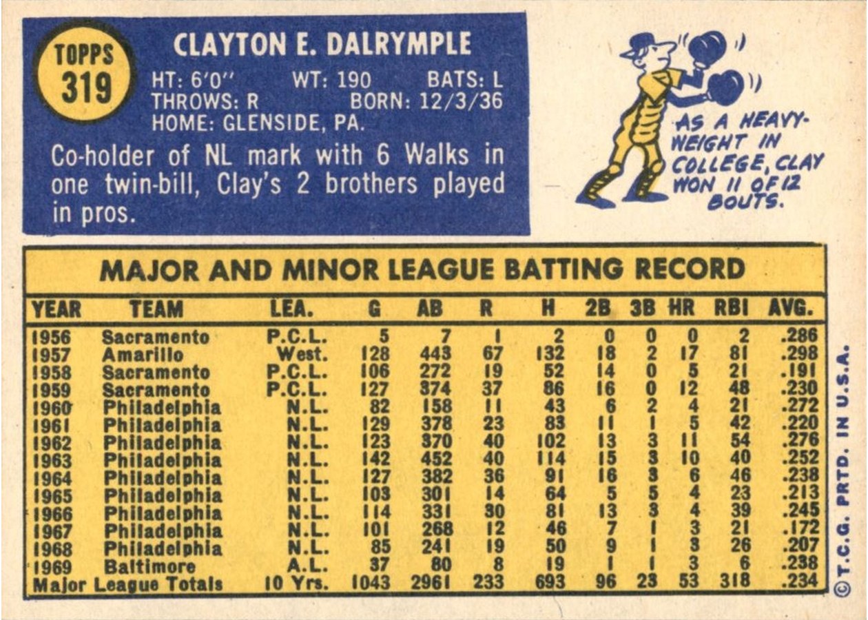1970 Topps #319 Clayton Dalrymple card back