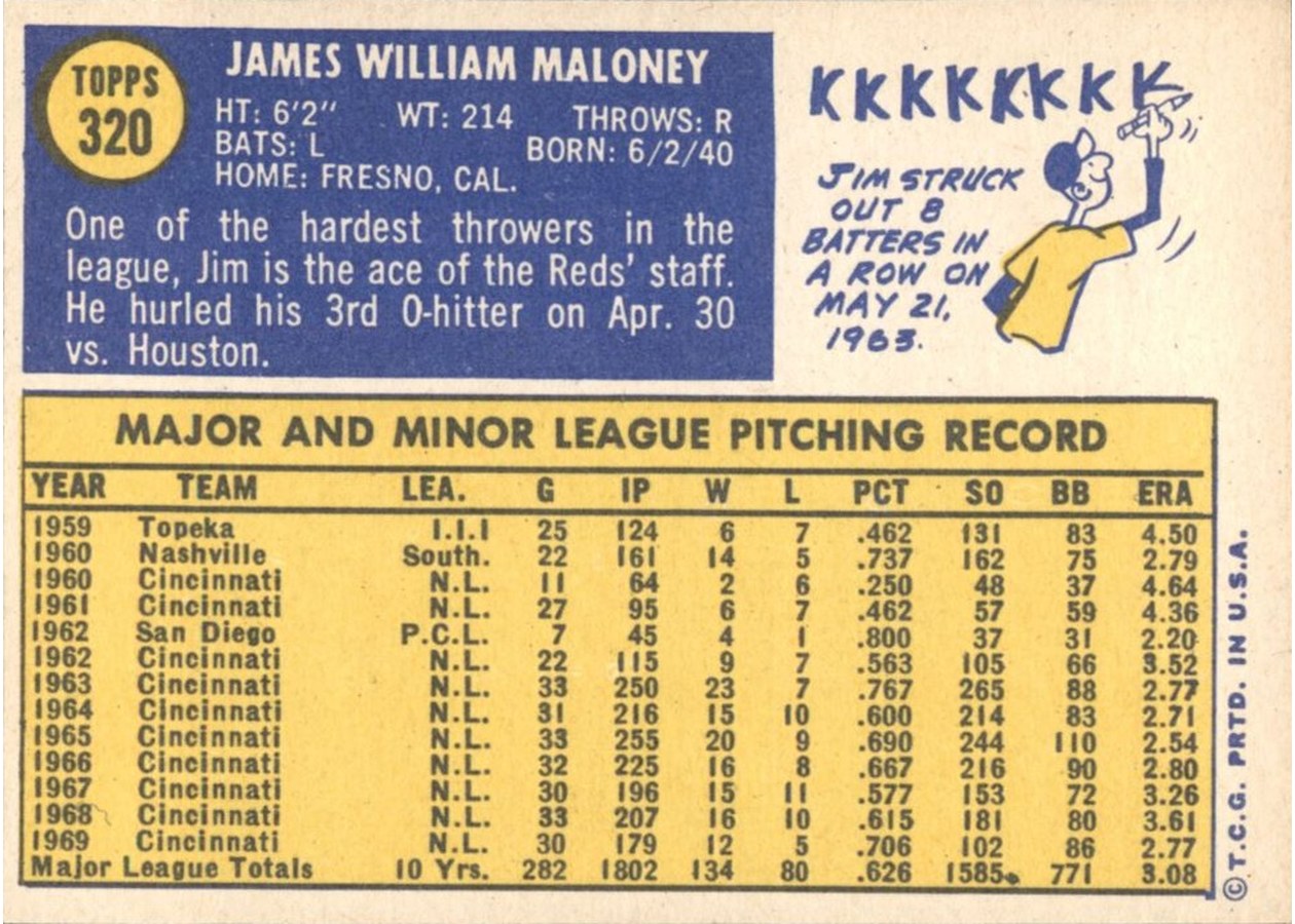 1970 Topps #320 Jim Maloney card back