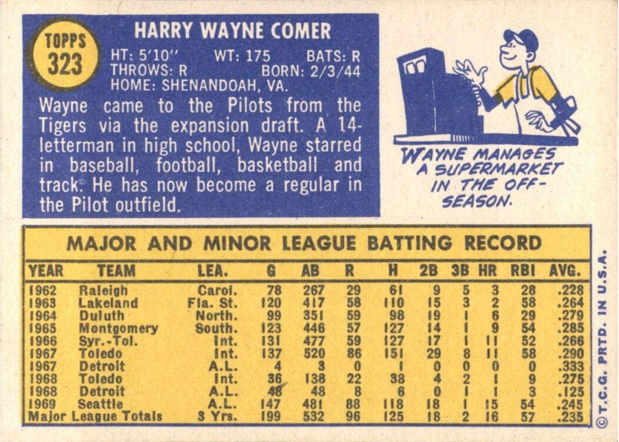 1970 Topps #323 Wayne Comer card back