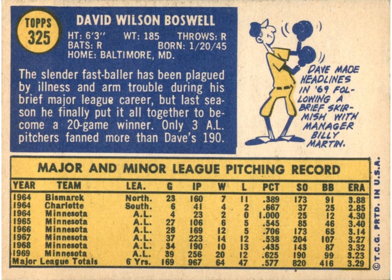 1970 Topps #325 Dave Boswell card back