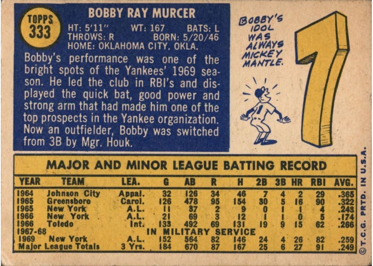 1970 Topps #333 Bobby Murcer card back