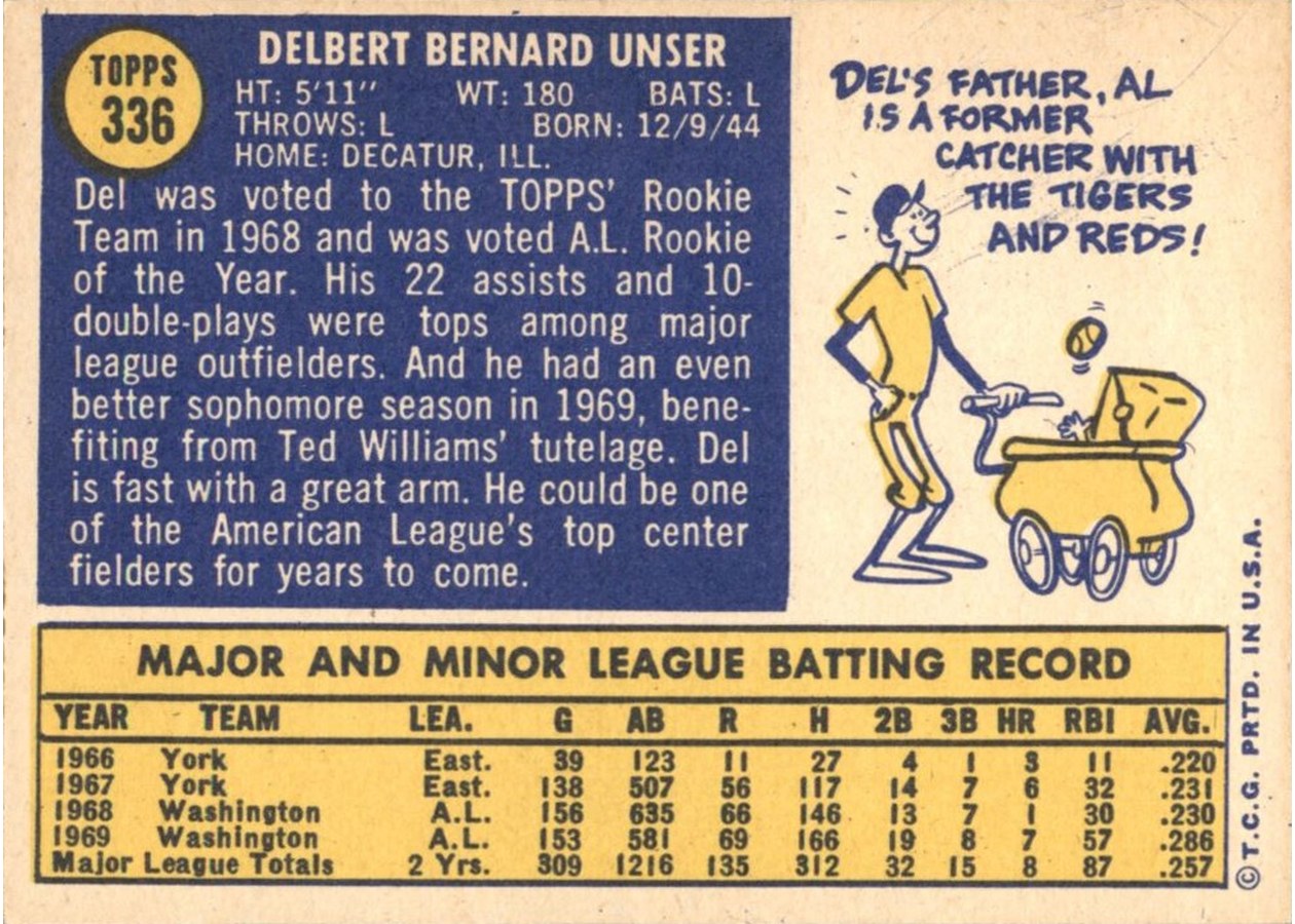 1970 Topps #336 Del Unser card back