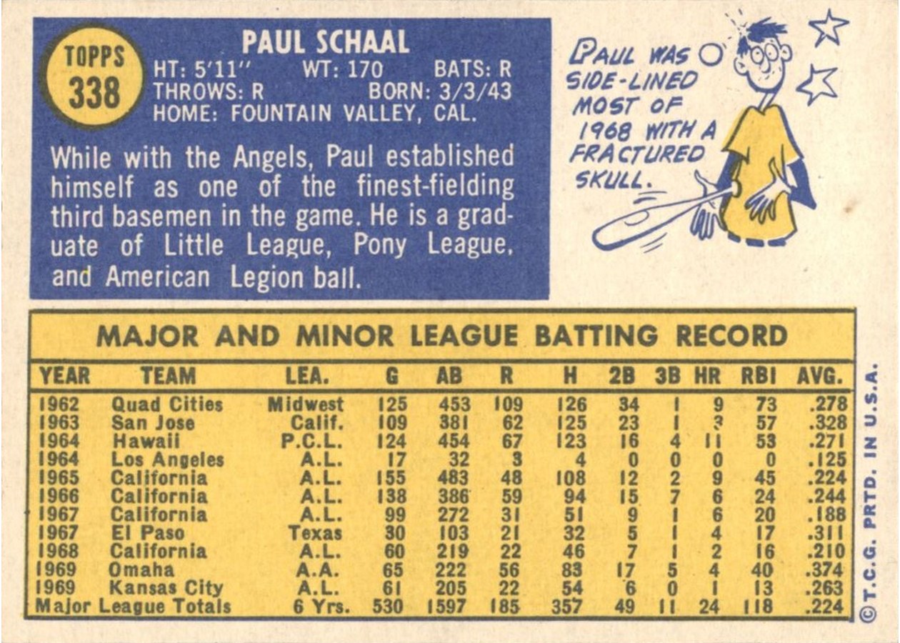 1970 Topps #338 Paul Schaal card back