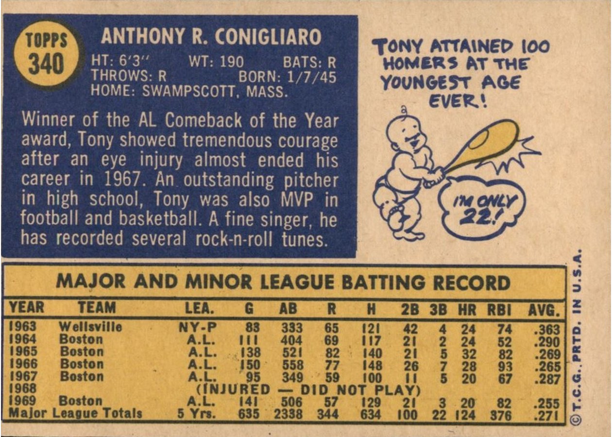 1970 Topps #340 Tony Conigliaro card back