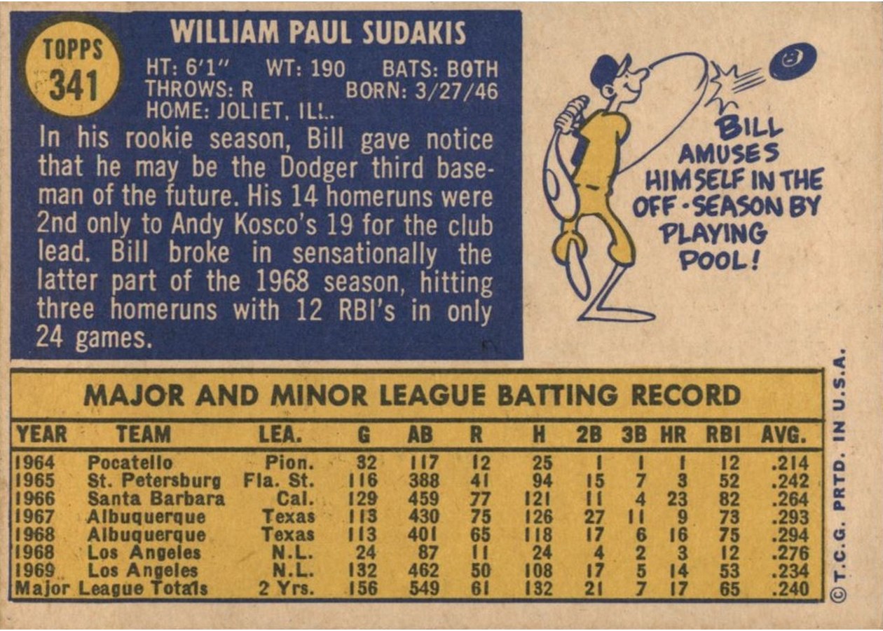 1970 Topps #341 Bill Sudakis card back