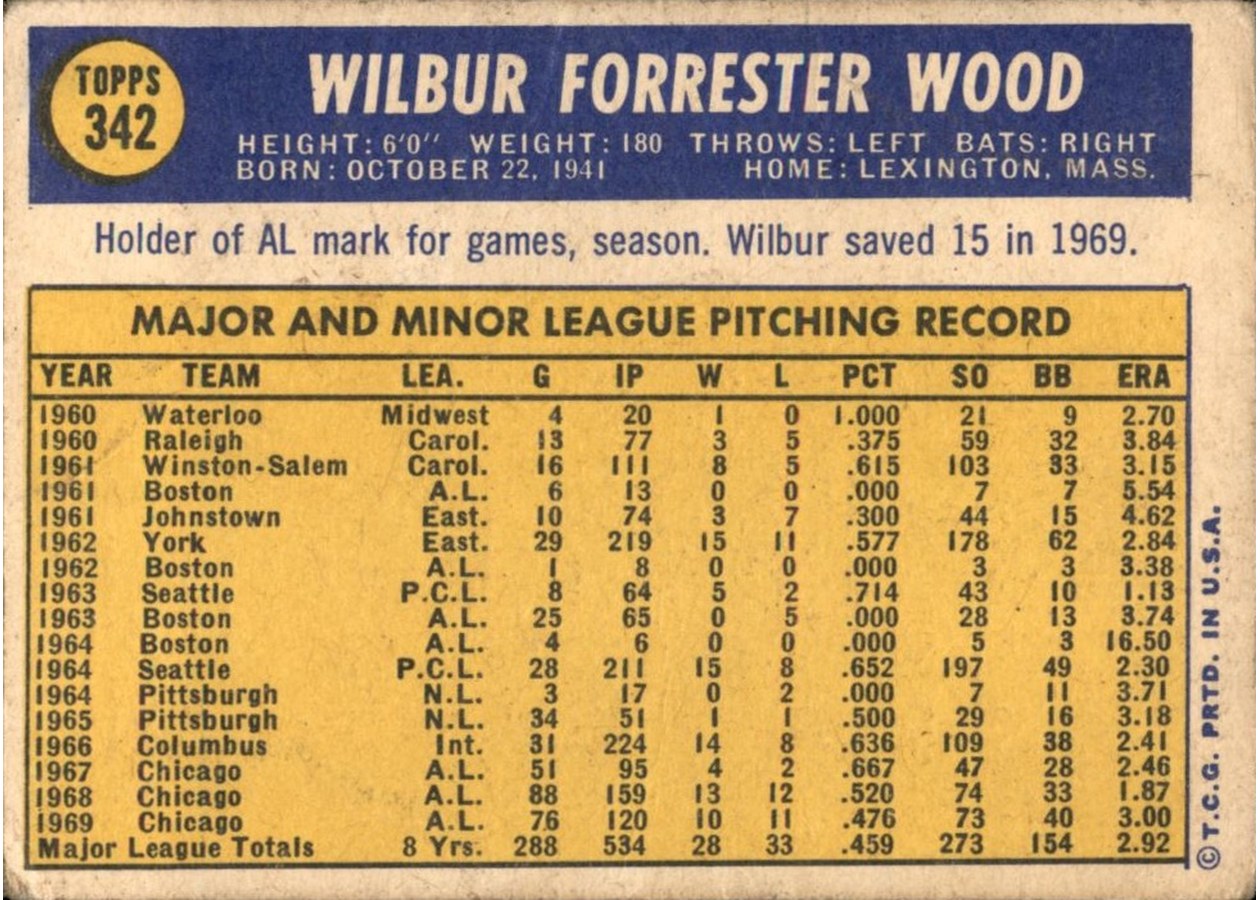 1970 Topps #342 Wilbur Wood card back
