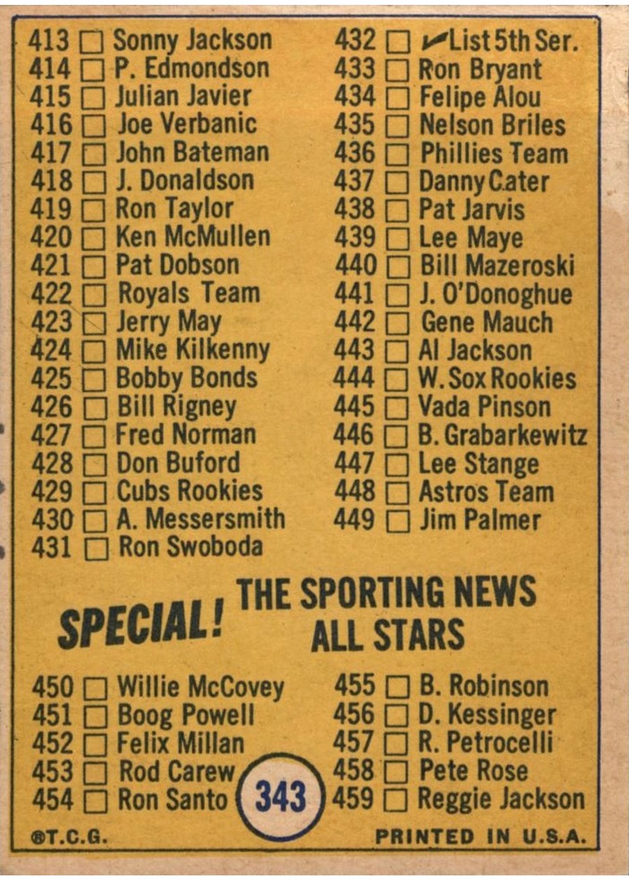 1970 Topps #343 Checklist: 373-459 card back