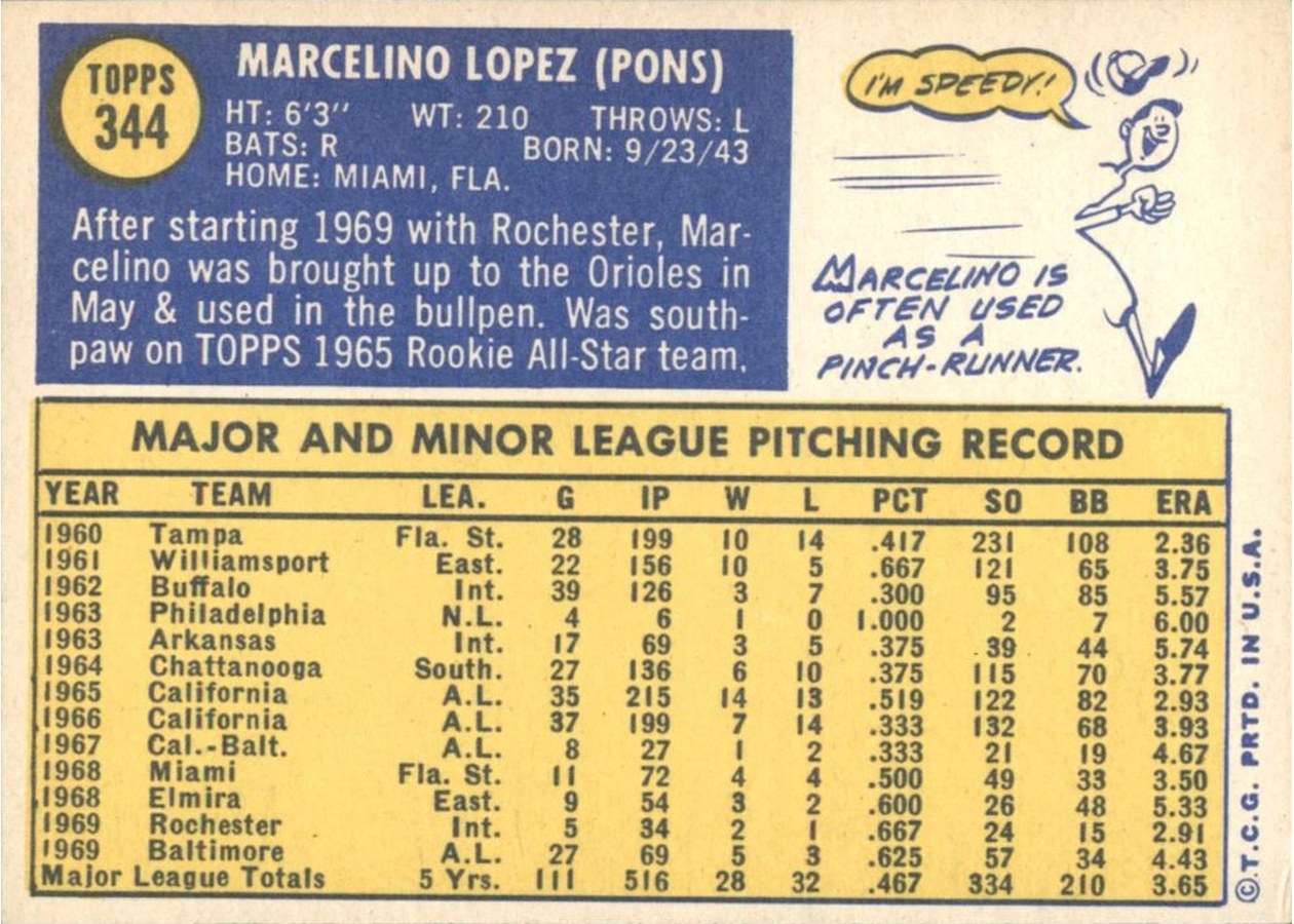 1970 Topps #344 Marcelino Lopez card back