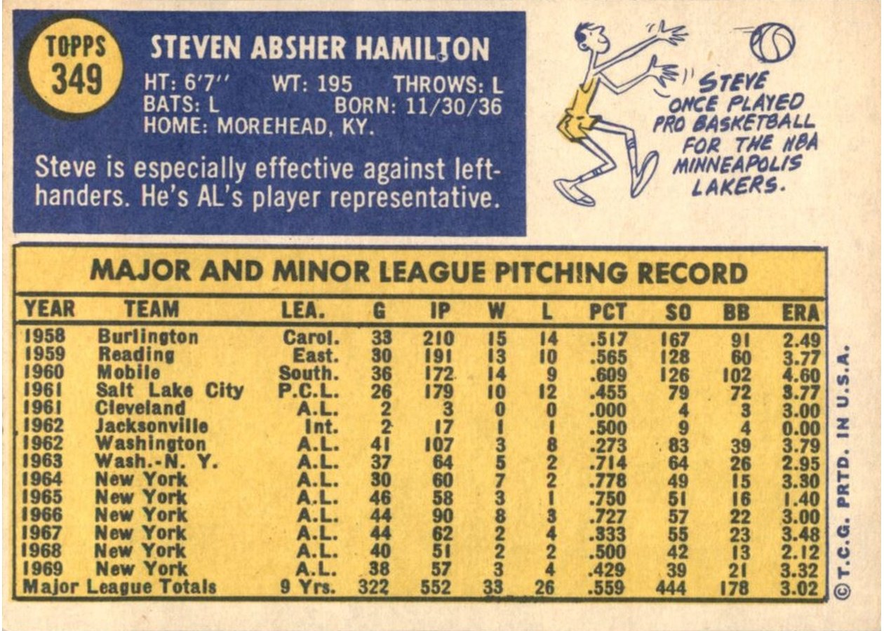1970 Topps #349 Steve Hamilton card back