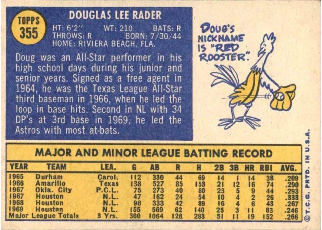 1970 Topps #355 Doug Rader card back