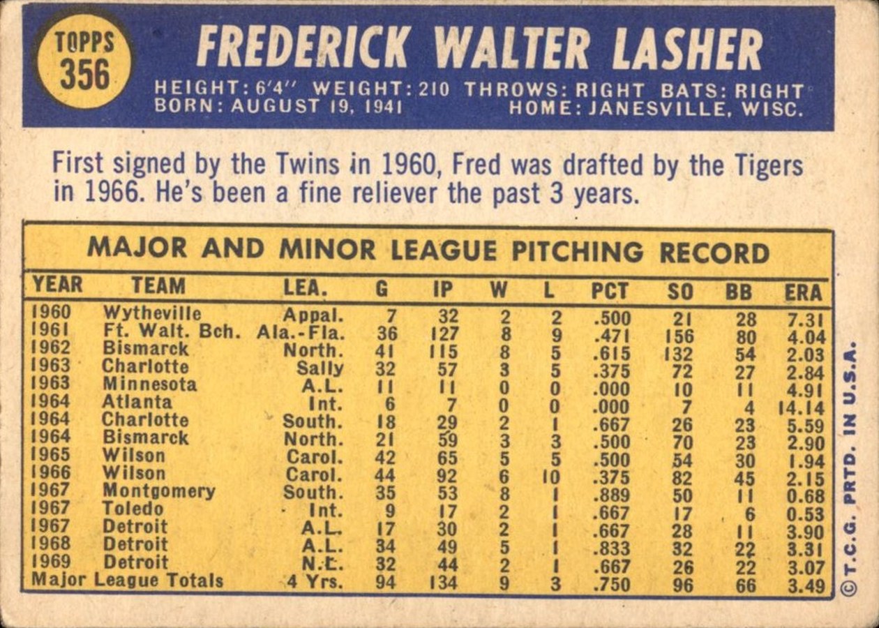 1970 Topps #356 Fred Lasher card back