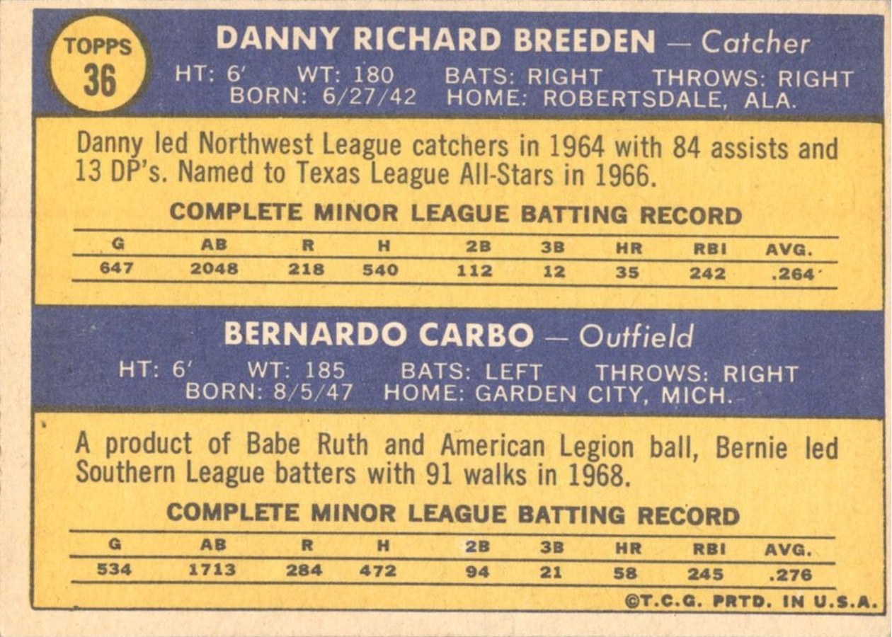 1970 Topps #36 Reds 1970 Rookie Stars card back