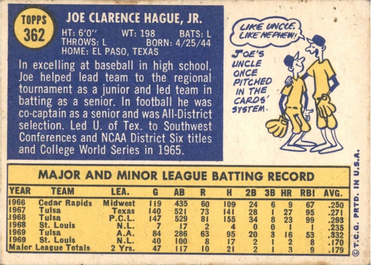 1970 Topps #362 Joe Hague card back