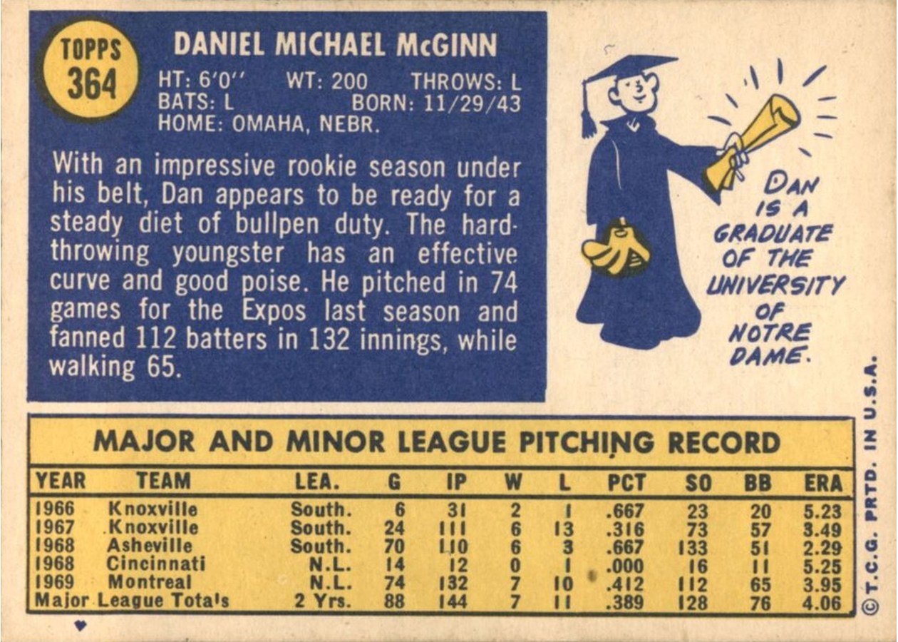 1970 Topps #364 Dan McGinn card back