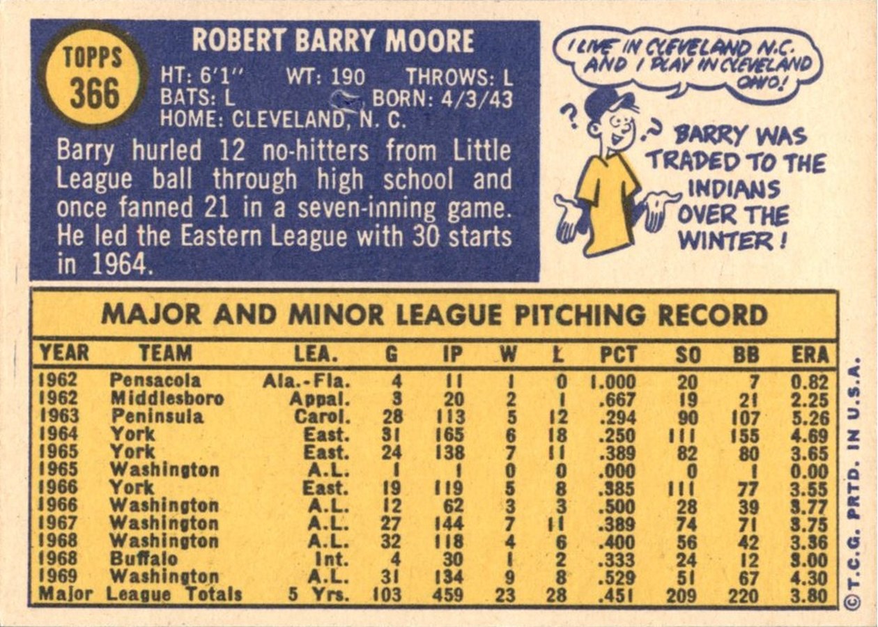 1970 Topps #366 Barry Moore card back