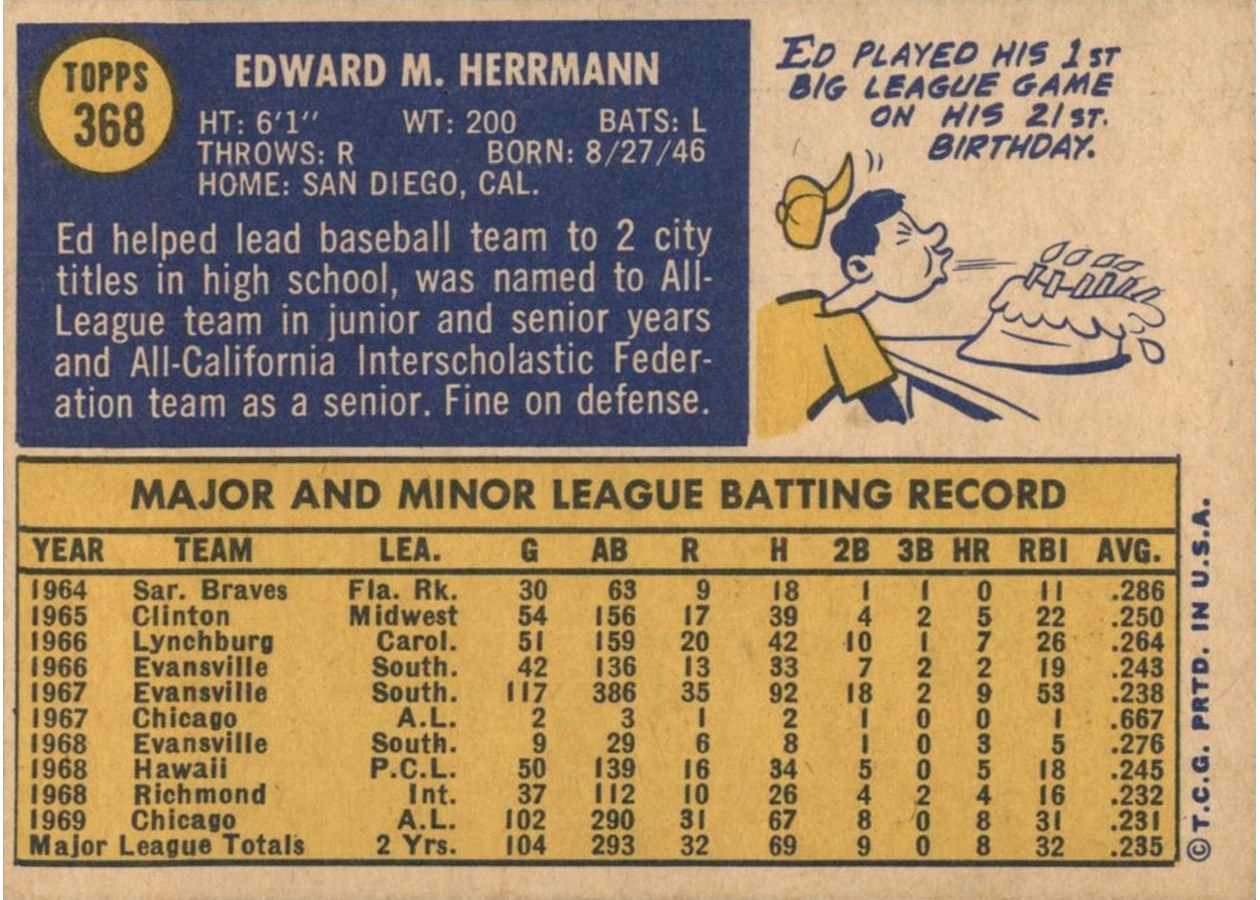 1970 Topps #368 Ed Herrmann card back