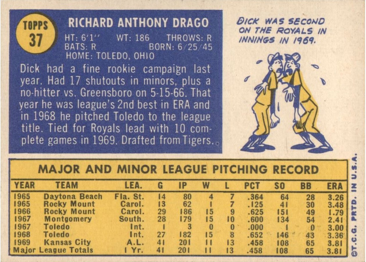 1970 Topps #37 Dick Drago card back