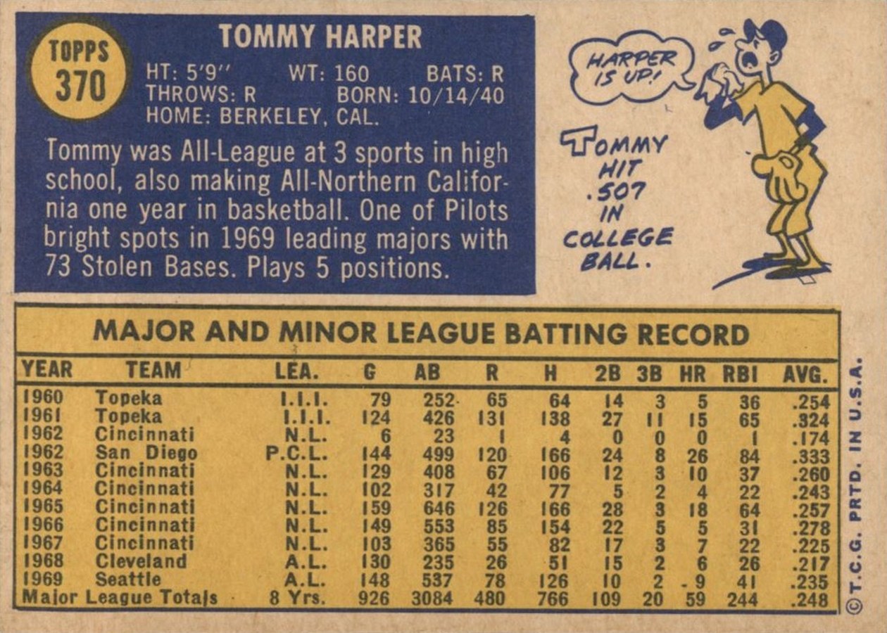 1970 Topps #370 Tommy Harper card back