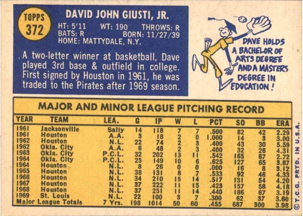 1970 Topps #372 Dave Giusti card back