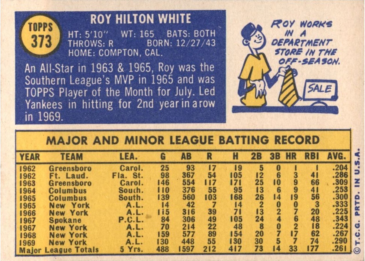 1970 Topps #373 Roy White card back