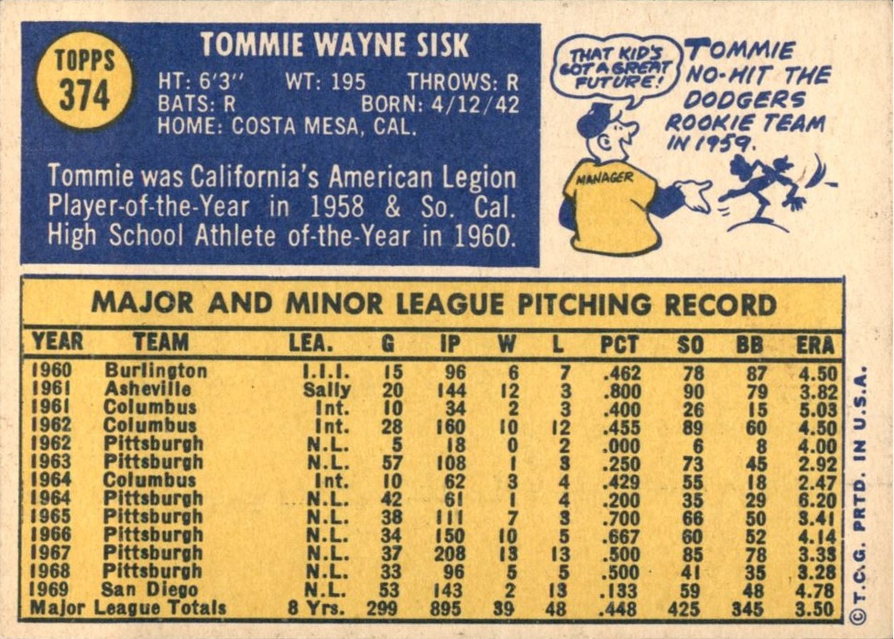 1970 Topps #374 Tommie Sisk card back