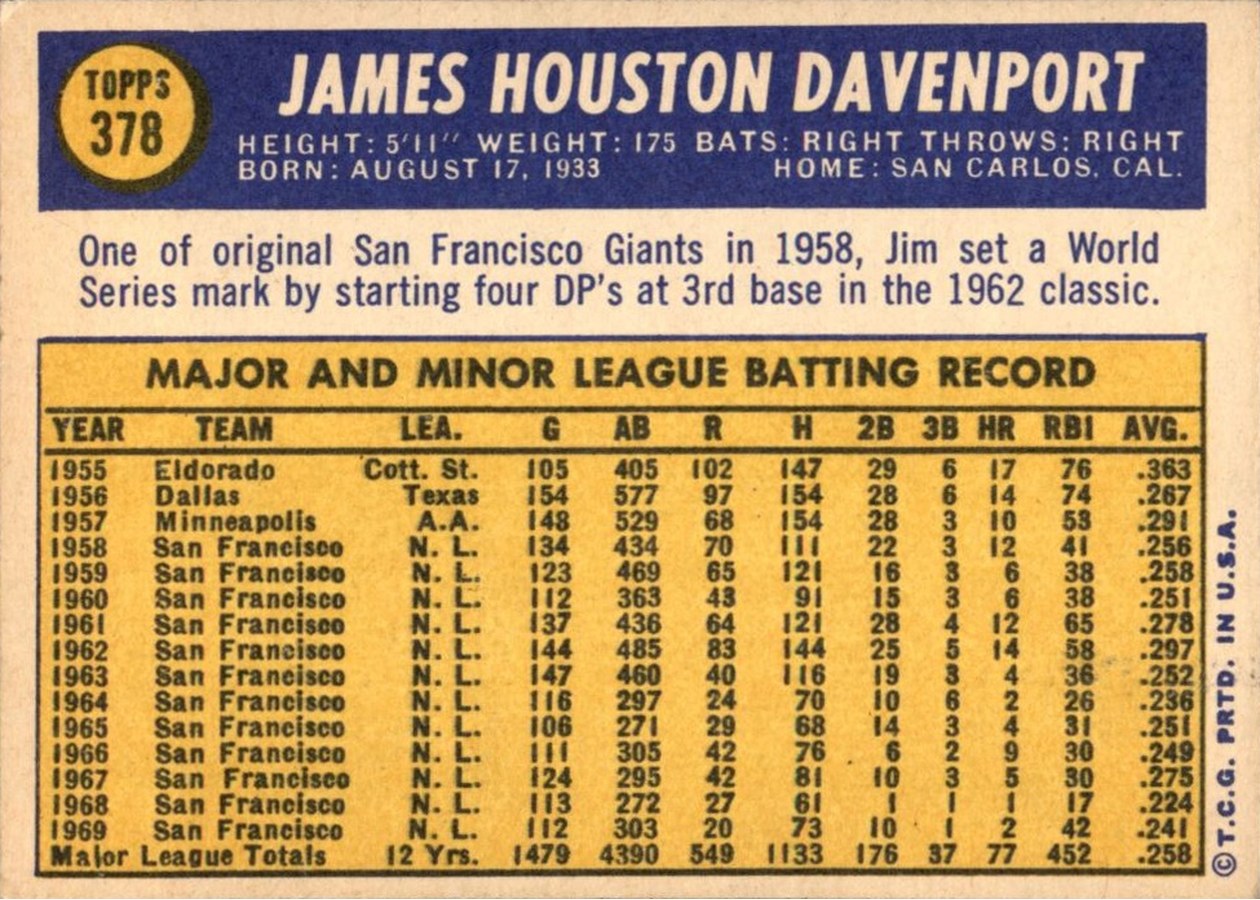 1970 Topps #378 Jim Davenport card back