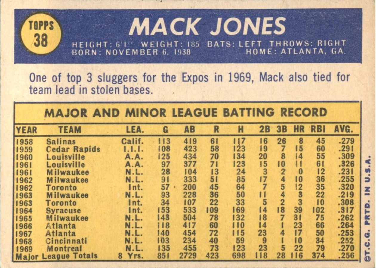 1970 Topps #38 Mack Jones card back