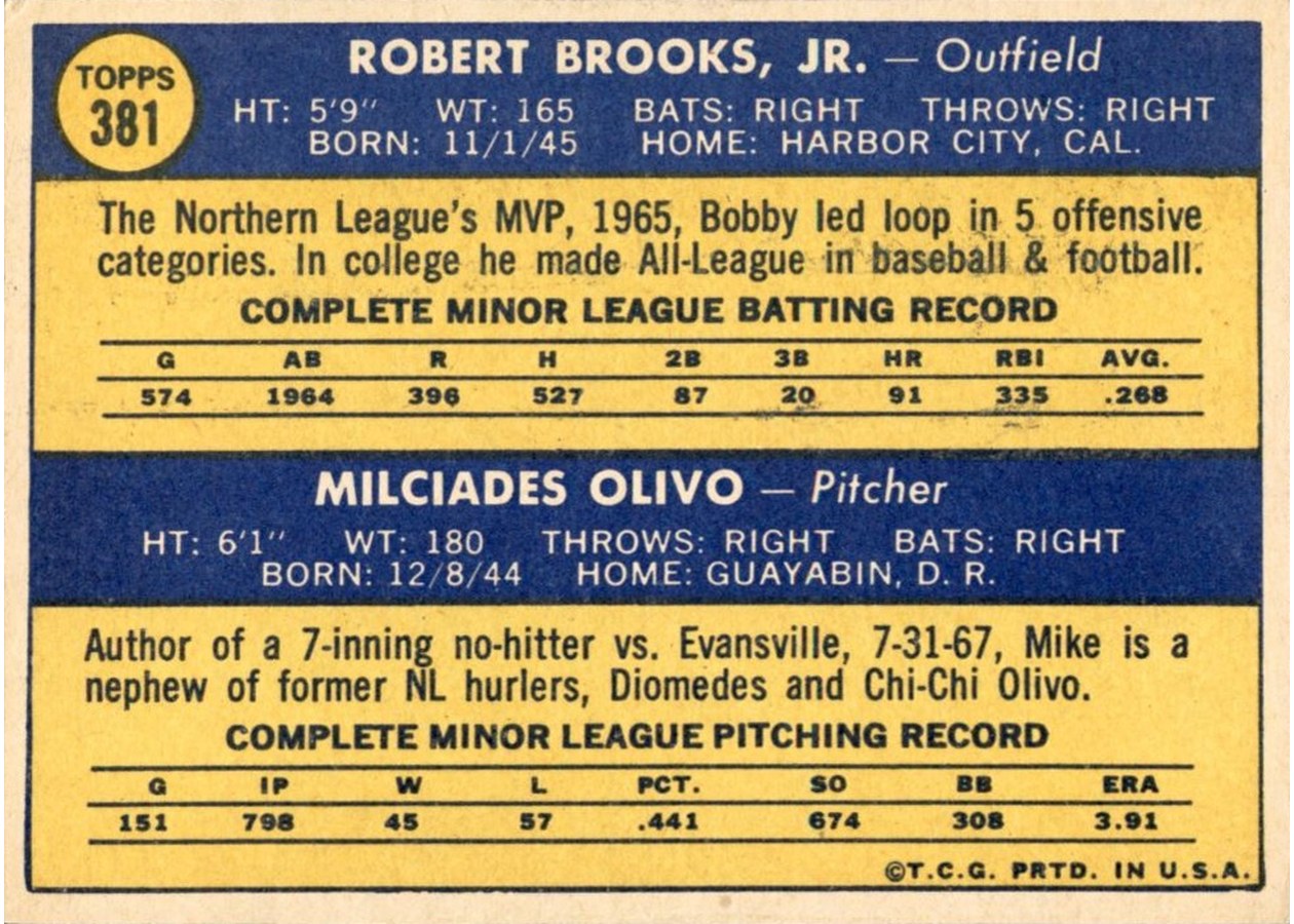 1970 Topps #381 Athletics 1970 Rookie Stars card back
