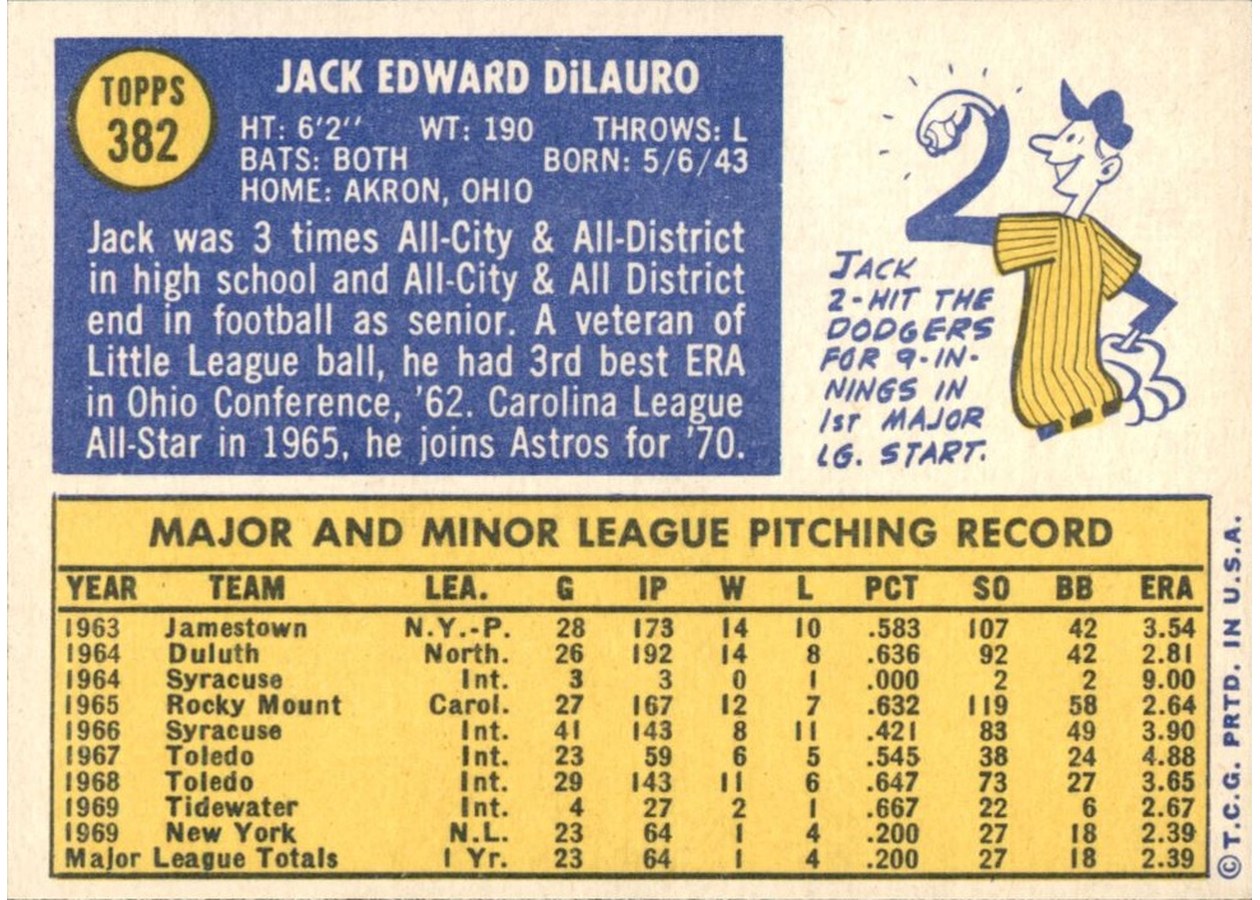 1970 Topps #382 Jack DiLauro card back