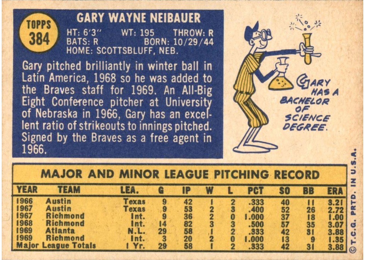 1970 Topps #384 Gary Neibauer card back