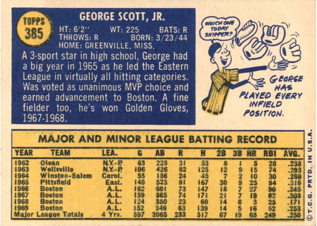 1970 Topps #385 George Scott card back