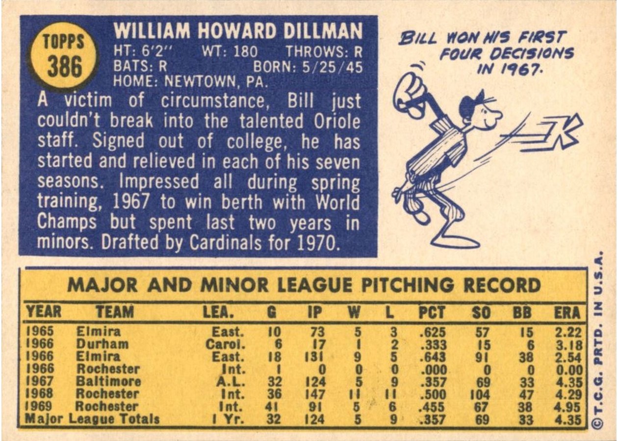 1970 Topps #386 Bill Dillman card back
