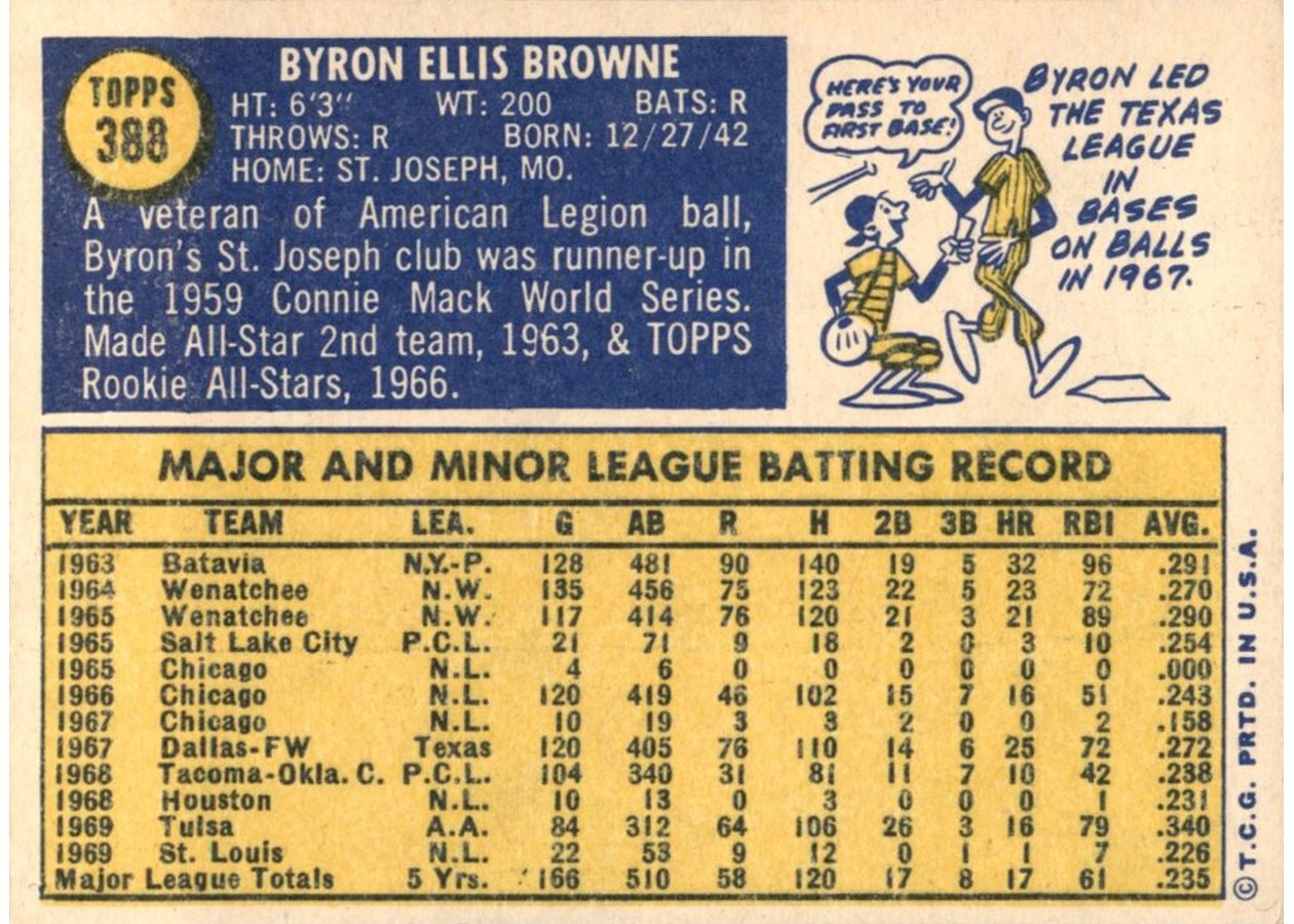 1970 Topps #388 Byron Browne card back