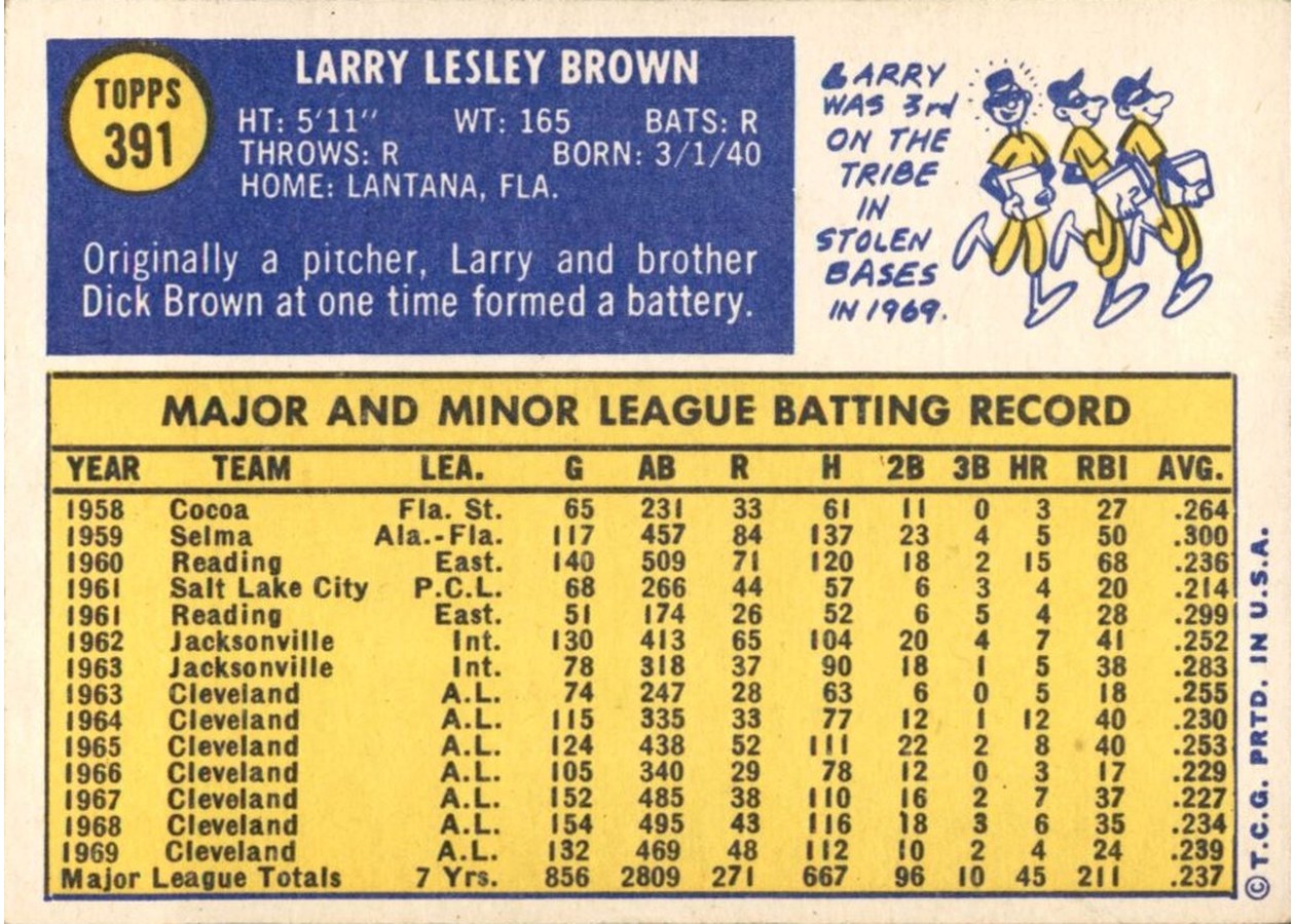 1970 Topps #391 Larry Brown card back