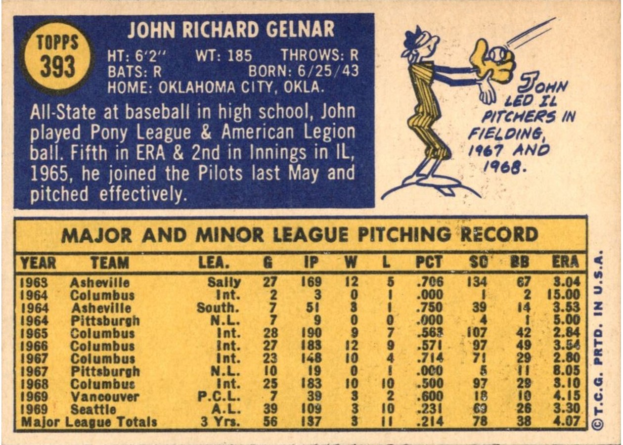 1970 Topps #393 John Gelnar card back