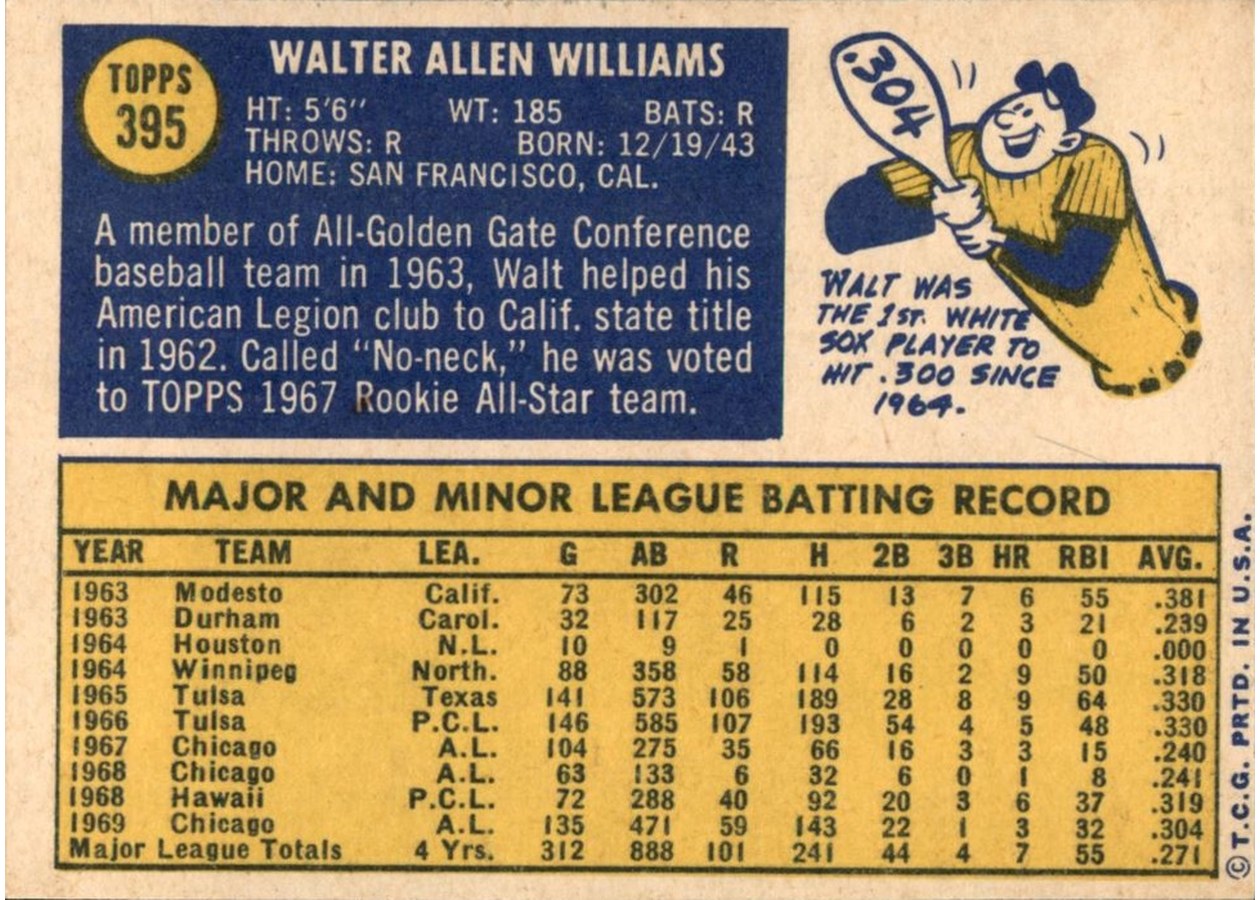 1970 Topps #395 Walt Williams card back