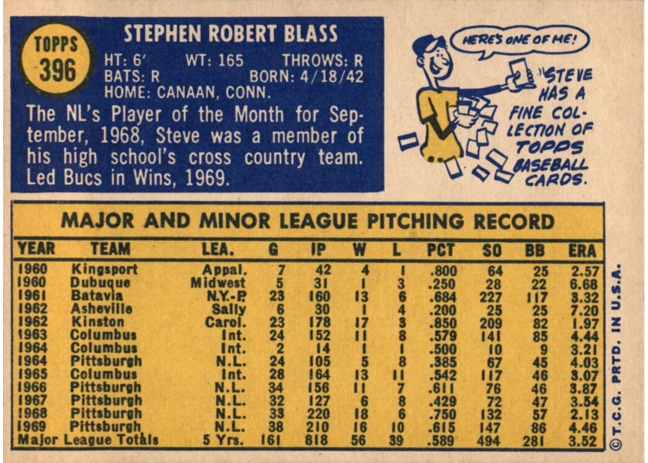 1970 Topps #396 Steve Blass card back