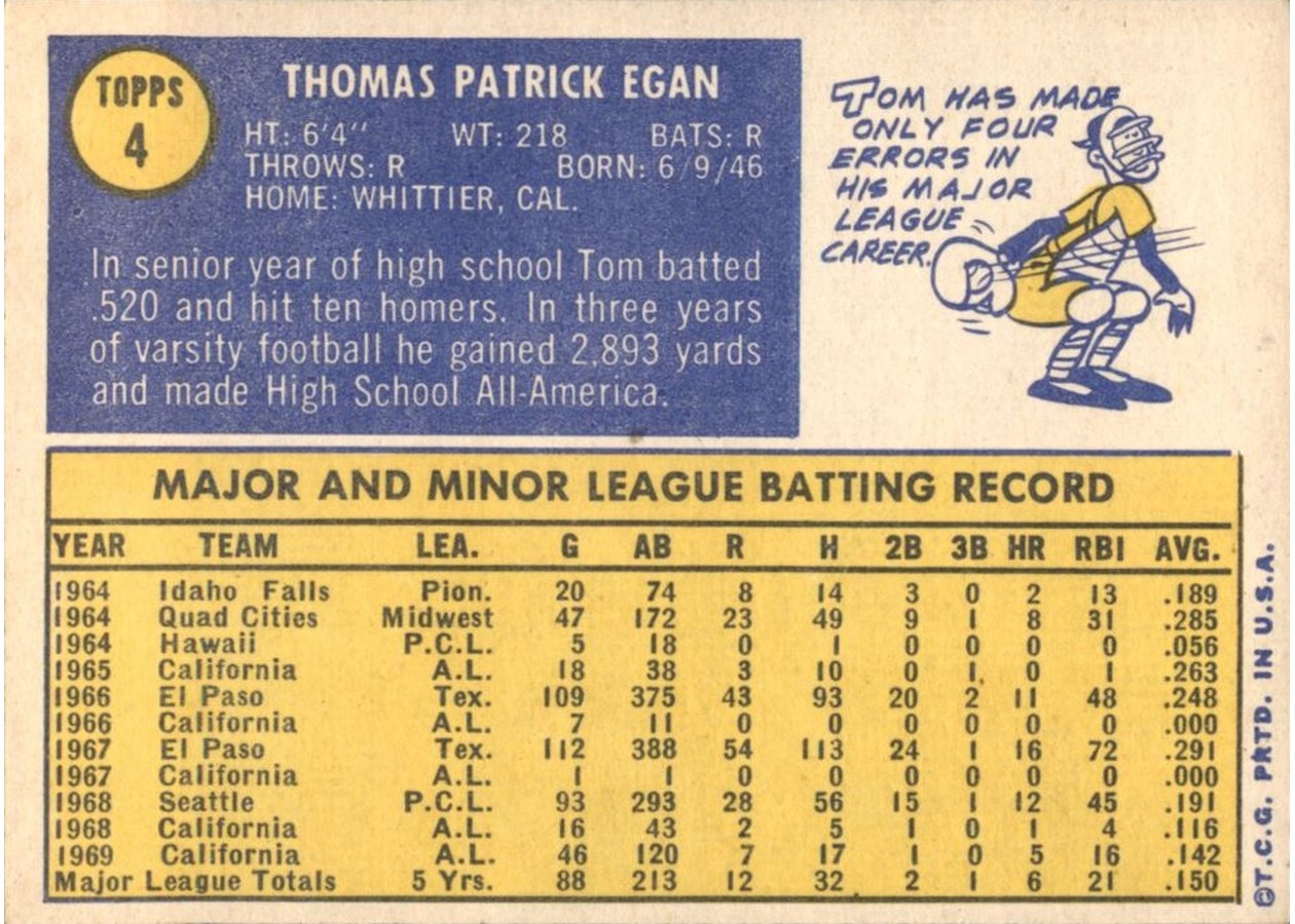 1970 Topps #4 Tom Egan card back