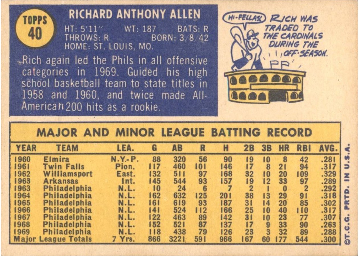 1970 Topps #40 Rich Allen card back