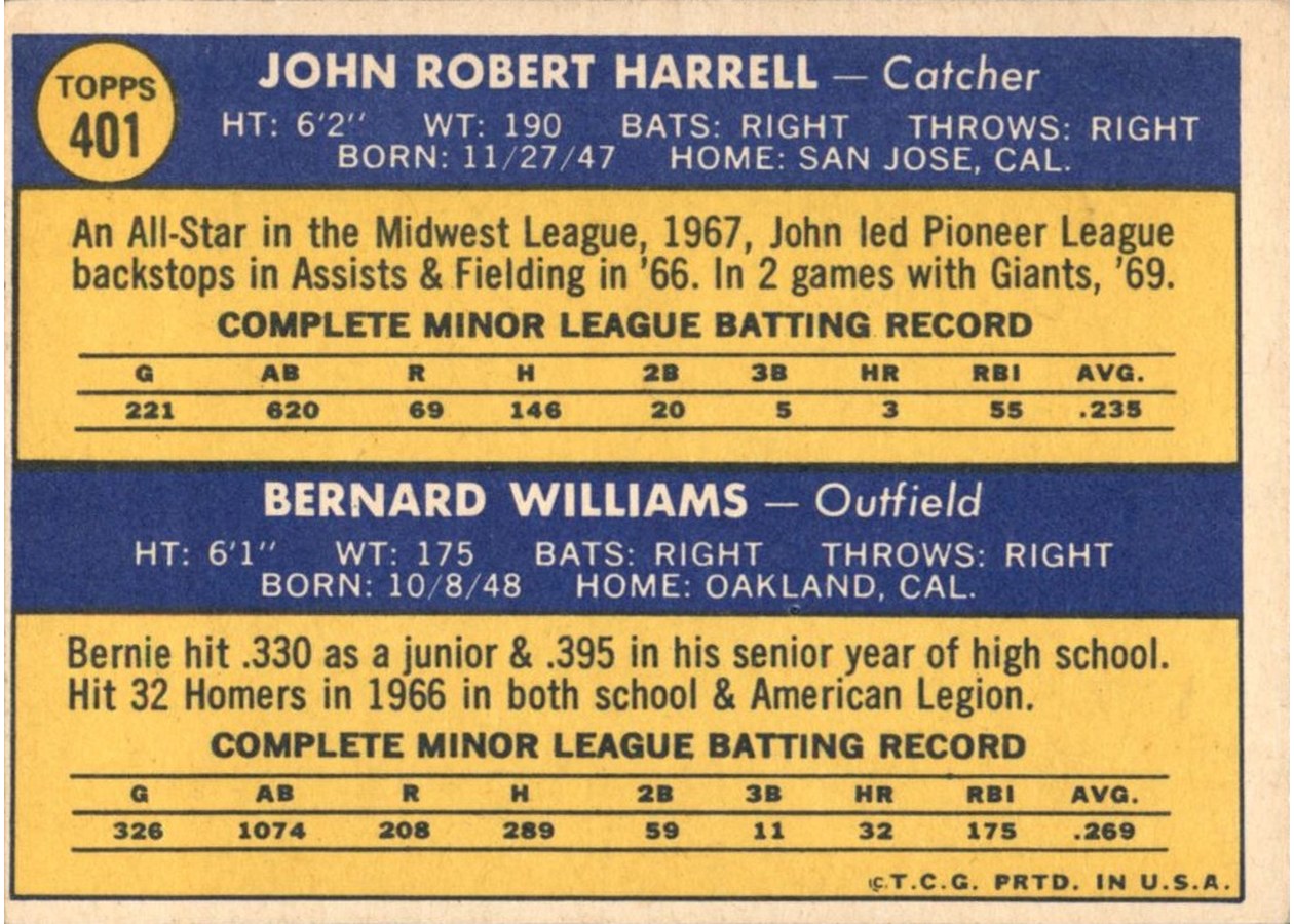 1970 Topps #401 Giants 1970 Rookie Stars card back