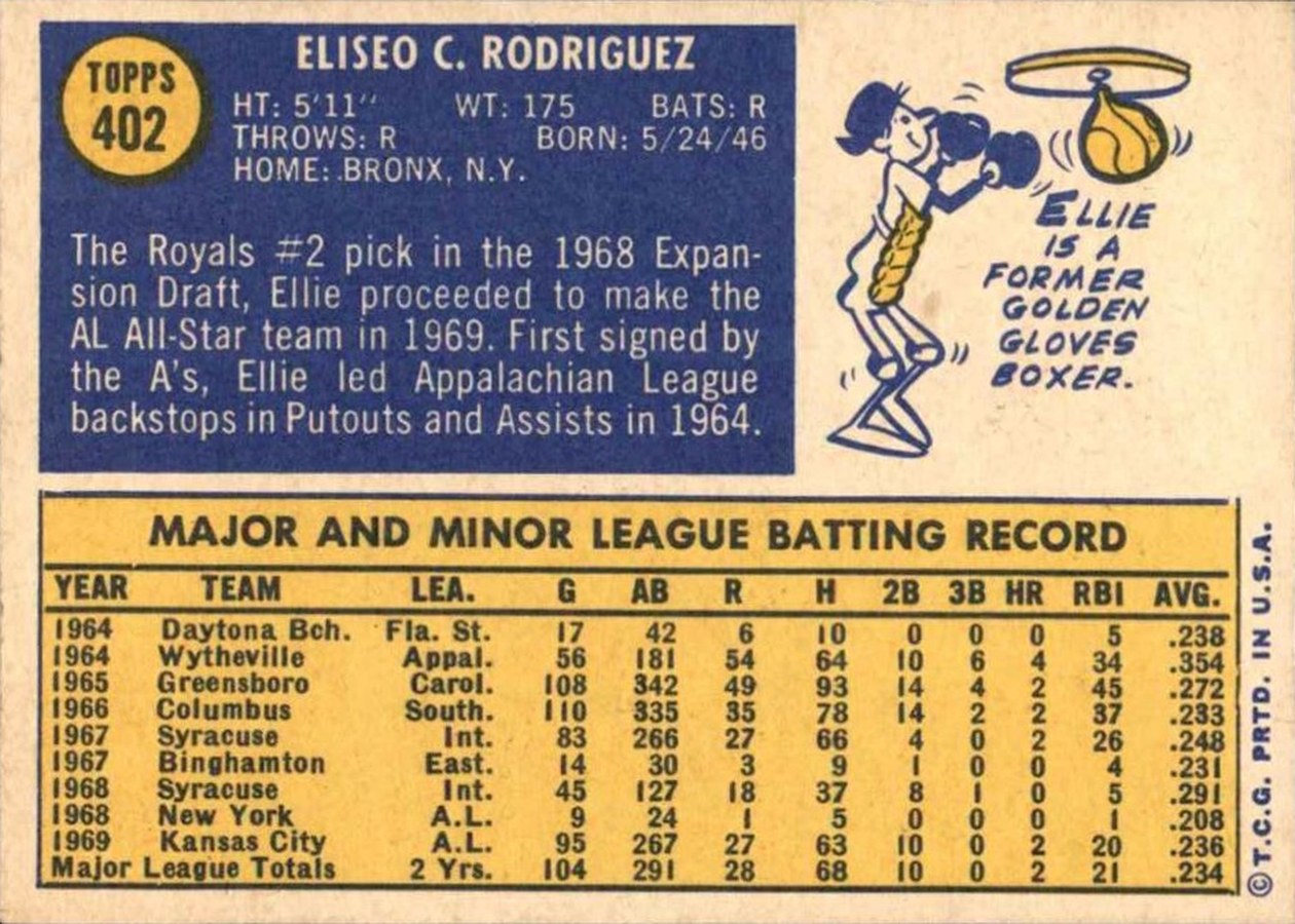 1970 Topps #402 Ellie Rodriguez card back