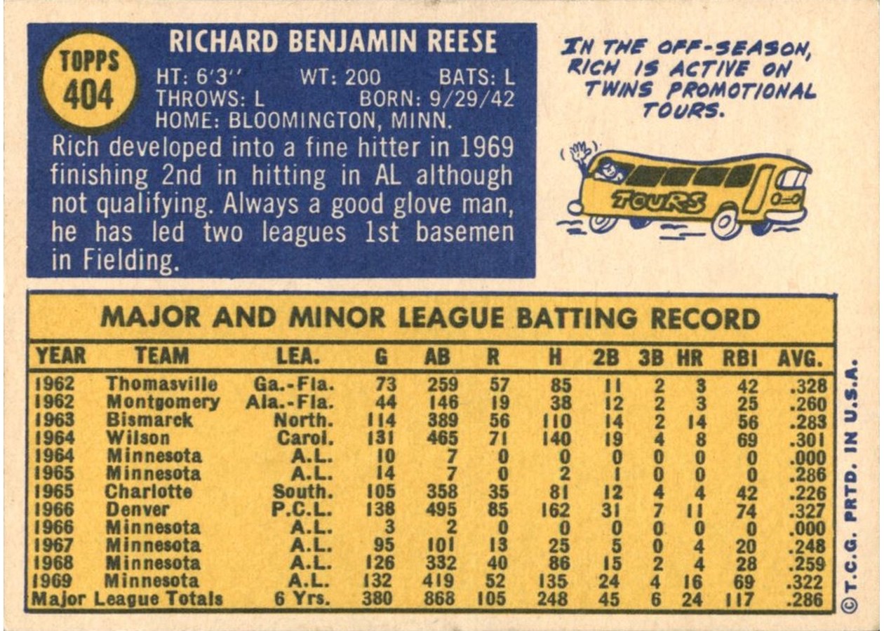1970 Topps #404 Rich Reese card back