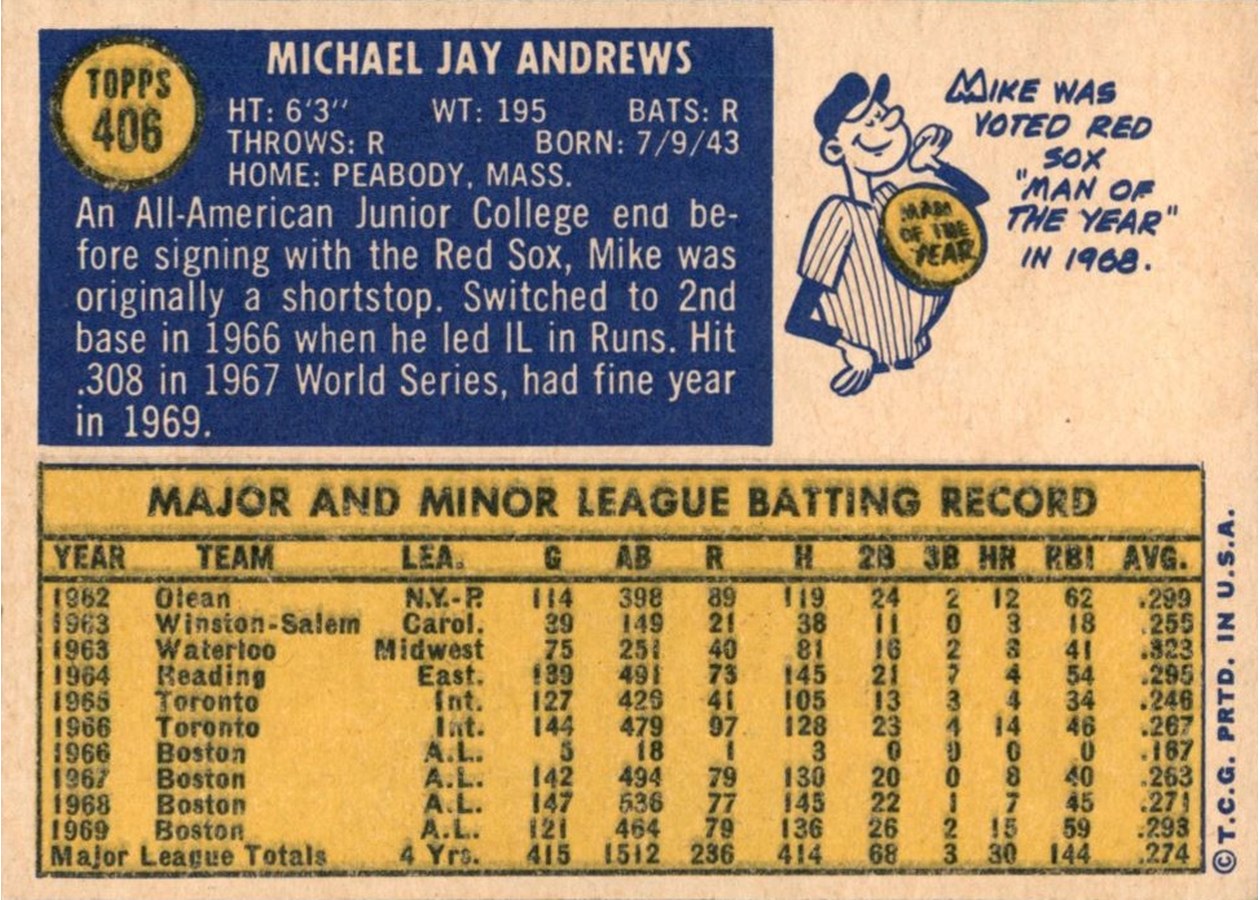 1970 Topps #406 Mike Andrews card back